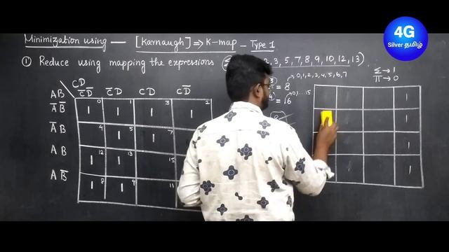 K Map in Tamil | Type 1 | Problem 1 | Karnaugh Map | Unit 4 Digital Electronics in Tamil BE3251 смотреть онлайн