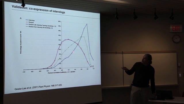Nicholas Provart - TorBUG Talk - Mar 25 2015 смотреть онлайн