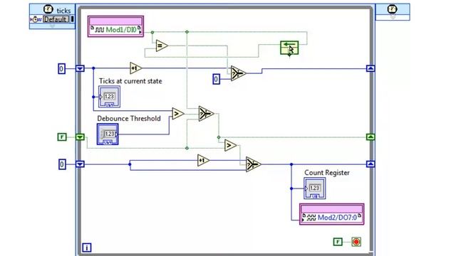 Using Feedback Nodes in LabVIEW FPGA смотреть онлайн