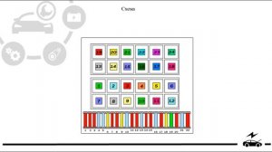 Предохранители и реле Фольксваген Пассат Б3 со схемами и обозначением