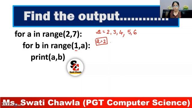 Nested for Loop in Python | Nested Loop Class 11 | Computer Science with Python смотреть онлайн