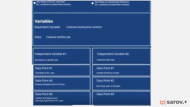 Data & Analytics. Основы. Часть 2 смотреть онлайн