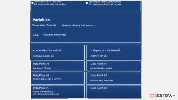 Data & Analytics. Основы. Часть 2