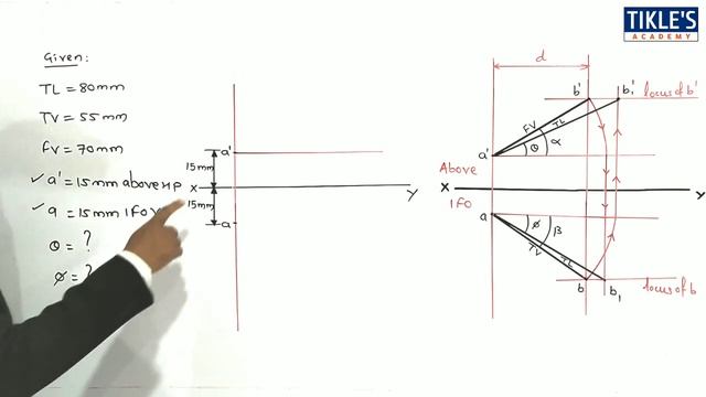 PROJECTION OF STRAIGHT LINE IN ENGINEERING DRAWING IN HINDI (SOLVED PROBLEM 4) @TIKLESACADEMY смотреть онлайн