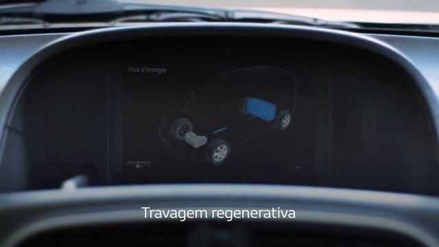 Renault Kangoo ZE смотреть онлайн