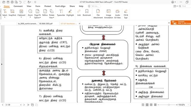 Basics of Computer Short Notes Explanation // Tamil Medium смотреть онлайн