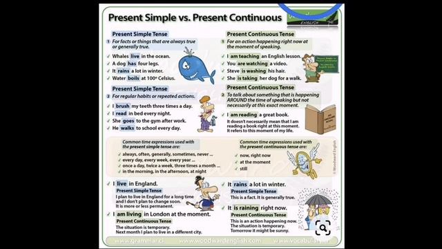 Lesson 21- Present Simple vs Present Continous Daynol Arzola смотреть онлайн