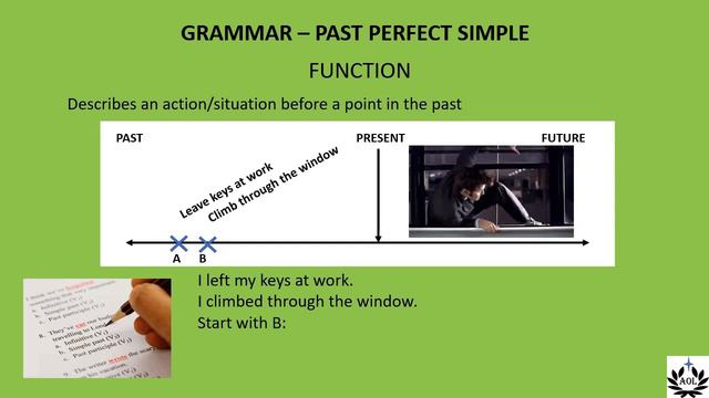 49 Past Perfect Simple Tense 01 смотреть онлайн