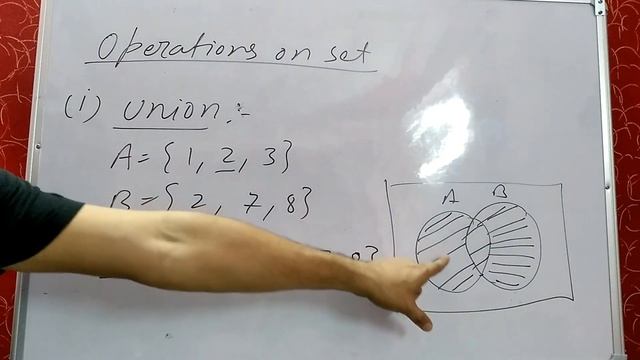 MCA Entrance Preparation #2: Set Theory ( Power Set, Union ,Intersection and Difference of Sets) смотреть онлайн