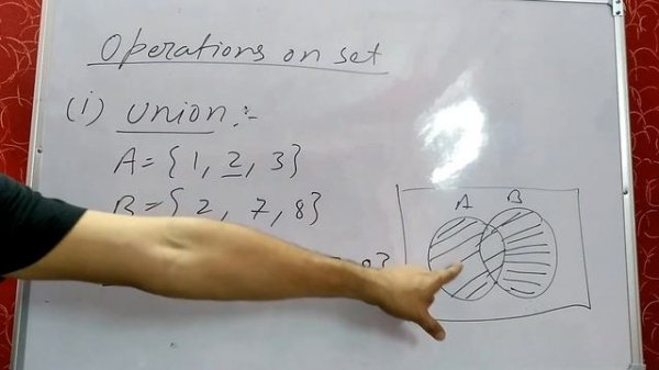MCA Entrance Preparation #2: Set Theory ( Power Set, Union ,Intersection and Difference of Sets)