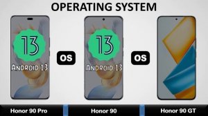 Honor 90 Pro vs Honor 90 Vs Honor 90 GT - Full Comparison 2024