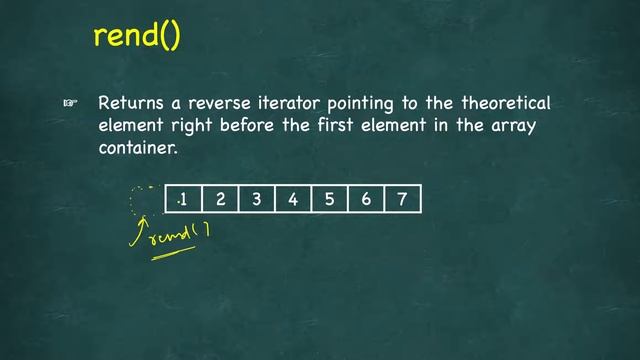 Iterators Functions | C++ STL (Standard Template Library) | 4 important iterator functions смотреть онлайн