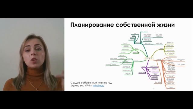 В чем отличие между Backlog, Mindmap, CJM, To Do List