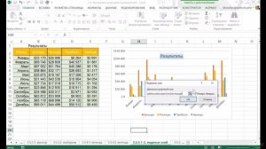 Изменение подписей осей
