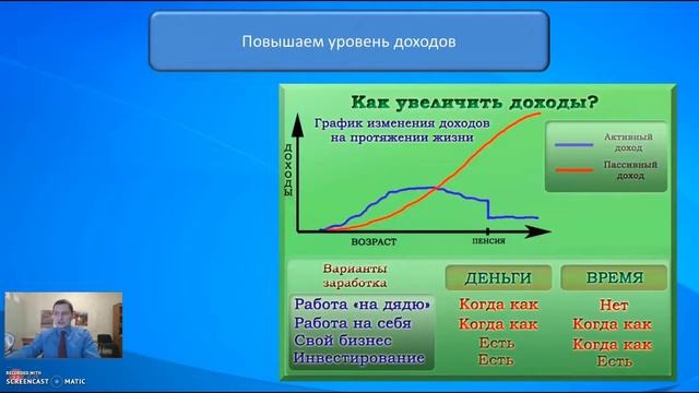 Как избавиться от долгов и кредитов 3 смотреть онлайн