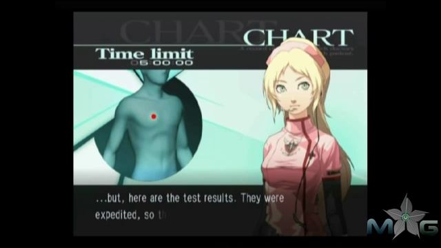 Trauma Center: Second Opinion Walkthrough - Episode 6-6: The Future of GUILT смотреть онлайн