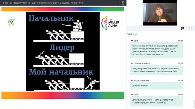 ВЕБІНАР "ДЕЛЕГУВАННЯ - ОДНЕ З НАЙВАЖЛИВІШИХ ЗАВДАНЬ КЕРІВНИКА" смотреть онлайн