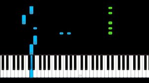 Status Quo - In The Army Now Piano Tutorial