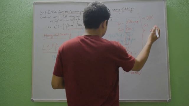 Java -Find Longest common prefix in an array in Java смотреть онлайн