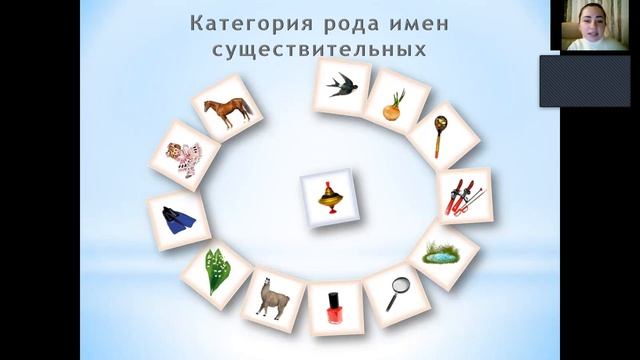 Многофункциональные универсальные настольные логопедические игры. Часть 2. смотреть онлайн