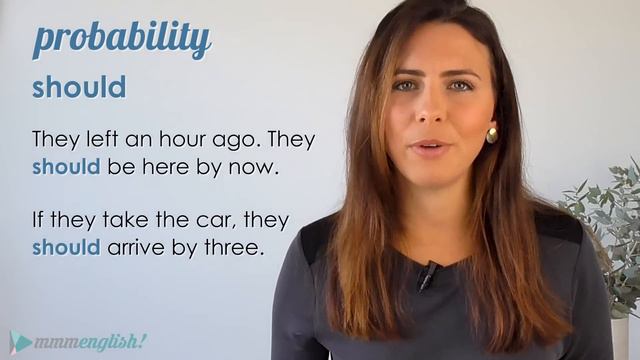 How To Use English Modal Verbs  |  Possibility & Probability