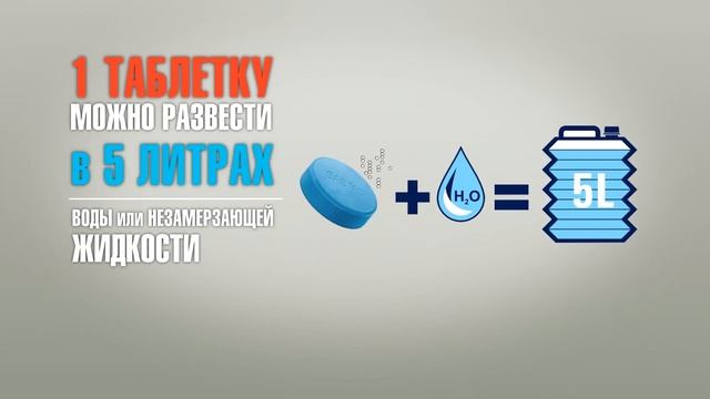 Моющие таблетки SABTAB для стеклоочистителя и фар смотреть онлайн