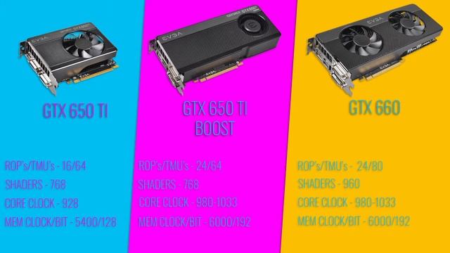 ПОЯСНЯЮ ЗА GTX 650 TI BOOST // E2SIAST смотреть онлайн