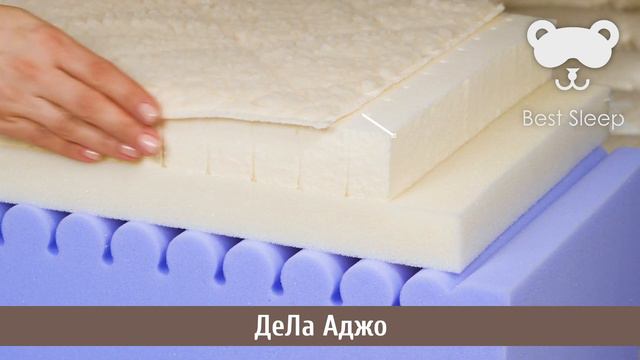 Матрас Аура Аджо смотреть онлайн