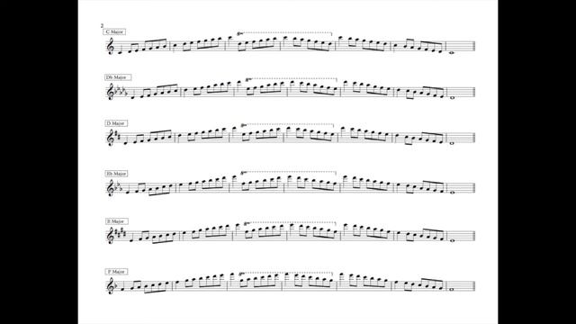 Three-Octave Major Scales for Alto Saxophone at 100 смотреть онлайн