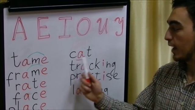 Буквы в английском языке и как они читаются - гласные - буква "A" смотреть онлайн