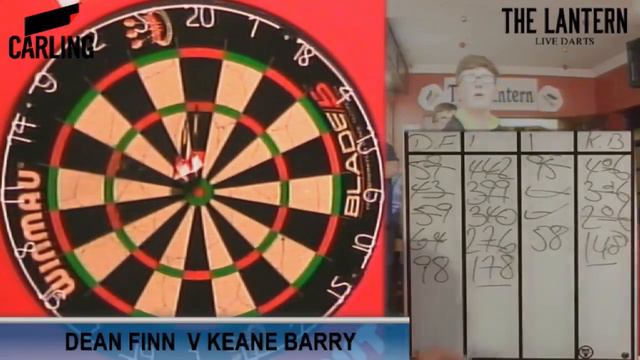 Night 8 - 2017 - DEAN FINN V KEANE BARRY смотреть онлайн