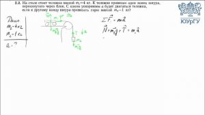 Второй закон Ньютона (2.2)