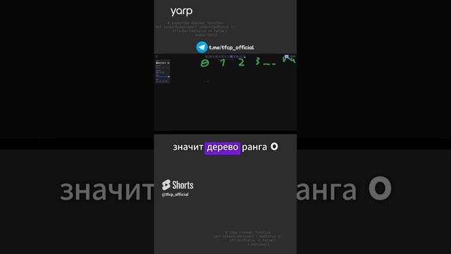 Продвинутые алгоритмы Биномиальная куча 1.3 #алгоритмы #algorithm #programming #программирование смотреть онлайн