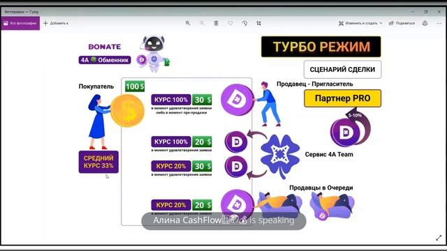 ? ТУРБО РЕЖИМ ? 4А ? Общение - 31.03.22 смотреть онлайн