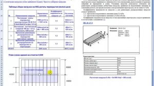 Сбор нагрузок на ригель перекрытия. Спецвыпуск № 3 для ПГС.