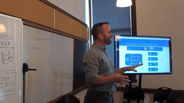 Build a webapp in docker and deploy it to AWS all in one night - Brian Peterson смотреть онлайн