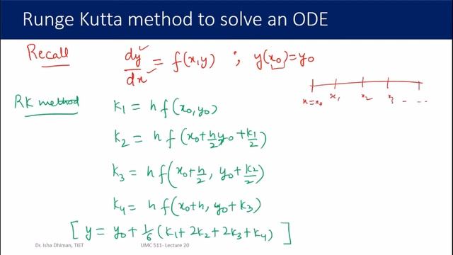 Lecture 20 : Numerical Solution of SIR model смотреть онлайн