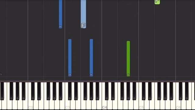 Deftones - Xerces Piano Tutorial | Easy смотреть онлайн
