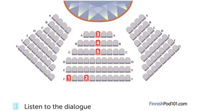 Finnish Listening Practice - Reserving Tickets to a Play in Finnish смотреть онлайн