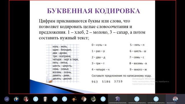 Собственные тренировки