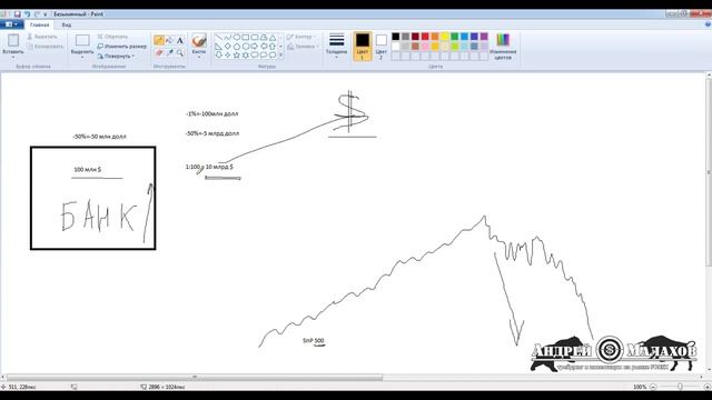 Почему банковская система похожа на плохого трейдера? смотреть онлайн