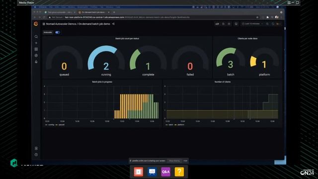 Nomad 1.1: Oversubscription, Reserved CPU Cores, Autoscaler, and More смотреть онлайн