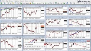 Индикатор Фрактал. Как успешно применять фрактал стратегии Торговый Хаос Билла Вильямса.