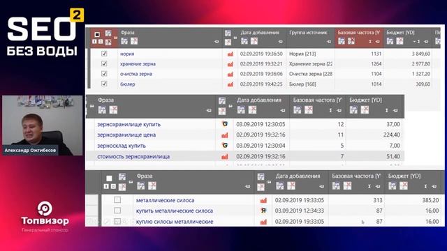 Влияние структуры сайта на SEO и контекст в 2020 - Александр Ожгибесов смотреть онлайн