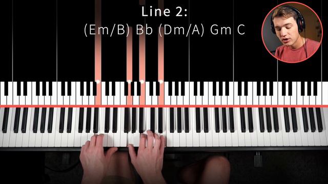 To Love Someone - Benson Boone - EASY PIANO TUTORIAL (accompaniment with chords) смотреть онлайн