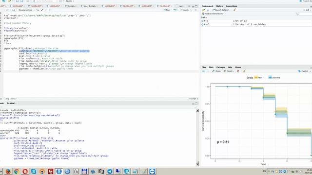 Kaplan–Meier curves and Cox Regression in R Кривая выживаемости Каплана-Мейера в R смотреть онлайн