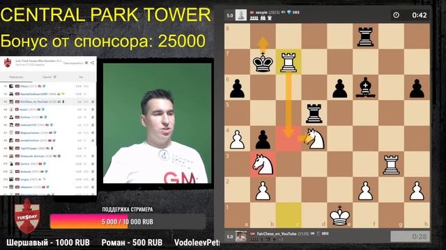 ТИТУЛЬНЫЙ ВТОРНИК с ЧЕМПИОНОМ МИРА! ? TITLED TUESDAY 21.11.2023. Спонсор стрима CENTRAL PARK TOWER