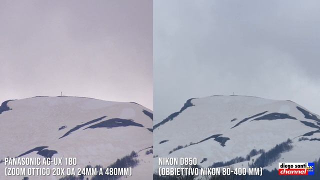 Le mie attrezzature per girare video – Panasonic - Nikon - Roland - GoPro - Ninja V e tanto altro смотреть онлайн