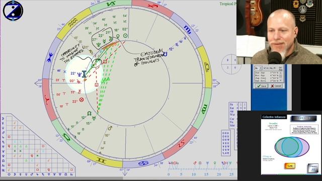 Capricorn New Moon and Big Stellium! Merry Christmas! How to CIRF 12/22 - 12/28 смотреть онлайн