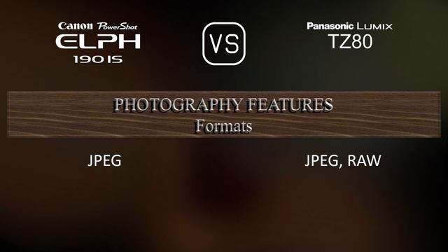 Canon PowerShot ELPH 190 IS vs. Panasonic Lumix TZ80: A Comparison of Specifications смотреть онлайн